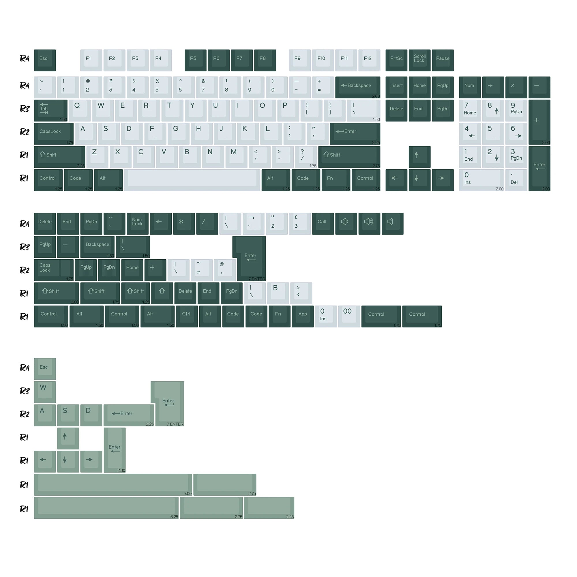 Keycaps Vert Forêt et Sauge - planche de kitting